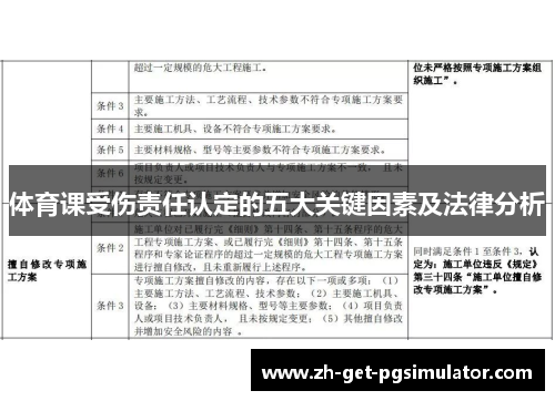 体育课受伤责任认定的五大关键因素及法律分析