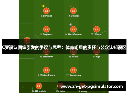 C罗误认国家引发的争议与思考：体育明星的责任与公众认知误区