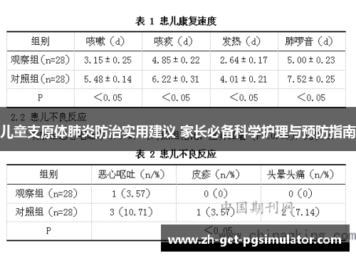 儿童支原体肺炎防治实用建议 家长必备科学护理与预防指南