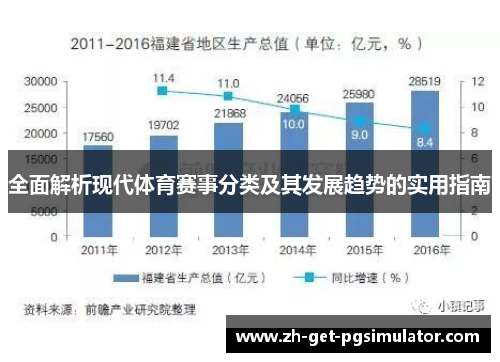 全面解析现代体育赛事分类及其发展趋势的实用指南