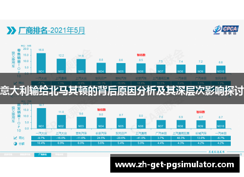 意大利输给北马其顿的背后原因分析及其深层次影响探讨