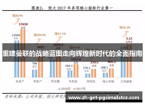 重建曼联的战略蓝图走向辉煌新时代的全面指南
