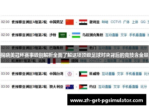 揭晓美冠杯赛事级别解析全面了解这项顶级足球对决背后的竞技含金量