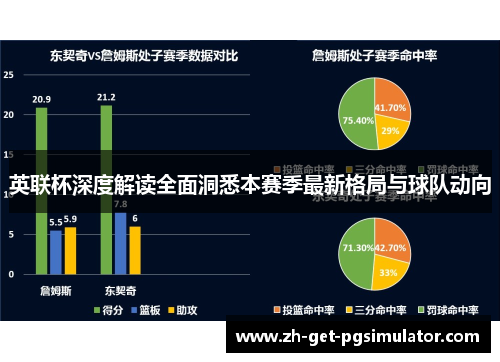 英联杯深度解读全面洞悉本赛季最新格局与球队动向