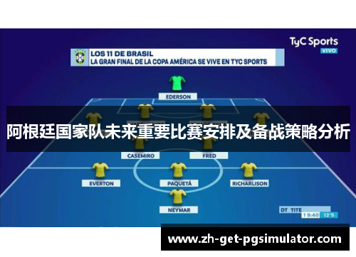 阿根廷国家队未来重要比赛安排及备战策略分析