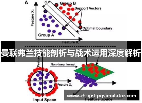 曼联弗兰技能剖析与战术运用深度解析
