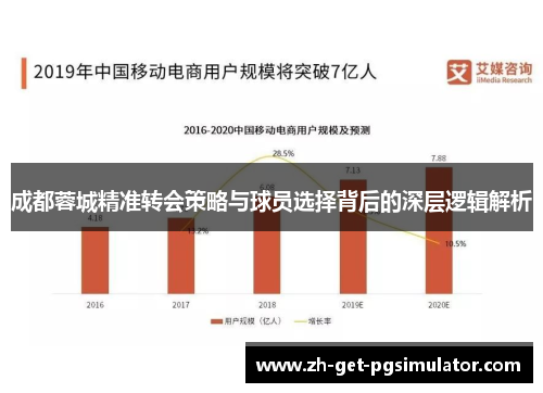 成都蓉城精准转会策略与球员选择背后的深层逻辑解析 成都蓉城精准转会策略与球员选择背后的深层逻辑解析