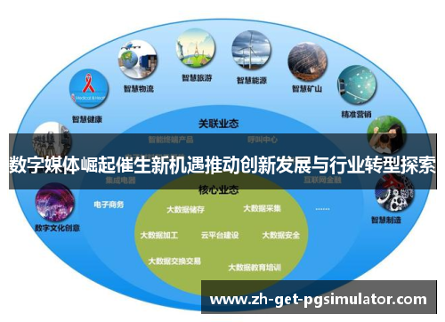 数字媒体崛起催生新机遇推动创新发展与行业转型探索