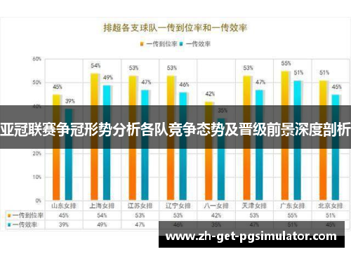 亚冠联赛争冠形势分析各队竞争态势及晋级前景深度剖析