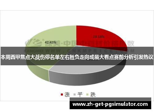 本周西甲焦点大战伤停名单左右胜负走向成最大看点赛前分析引发热议