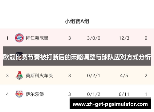 欧冠比赛节奏被打断后的策略调整与球队应对方式分析 欧冠比赛节奏被打断后的策略调整与球队应对方式分析